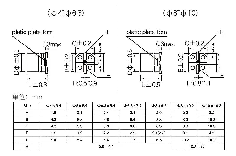 400/1500Pcs/Lot 1UF~1000UF 6.3V-50V 24/36 Value SMD Aluminum Electrolytic Capacitors Assortment Kit + Box