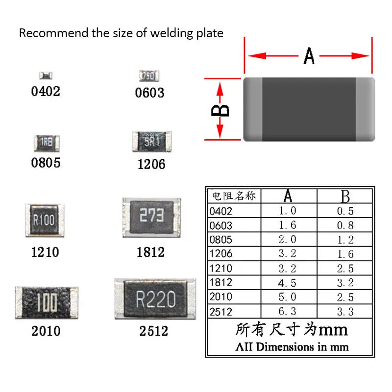 (100pcs) 0805 SMD Resistor 1% 0.1R~10M 0R 1R 10R 100R 1K 10K 100K 1M 4.7 47 470 2 20 200 5.1 51 510 3.3 330 3K 1.5 R K Ohm 20R