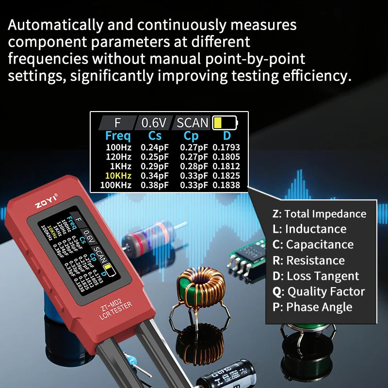 ZOYI ZT-MD2 Automatic RLC/ESR Tester SMD Component Tweezers Multimeter Capacitance Resistance Meter for Electronic Component Tes