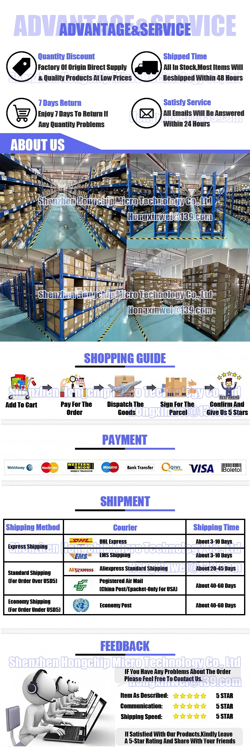 100PCS 0603 0805 1206 1210 2010 2512 SMD Resistance 5% Common Resistance Values 0R-10R 1R 2R 3R 4R7 5R1 High Precision Resistors