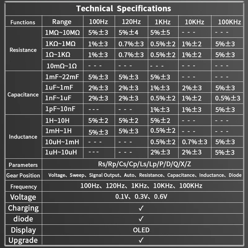 ZOYI ZT-MD2 Automatic RLC/ESR Tester SMD Component Tweezers Multimeter Capacitance Resistance Meter for Electronic Component Tes